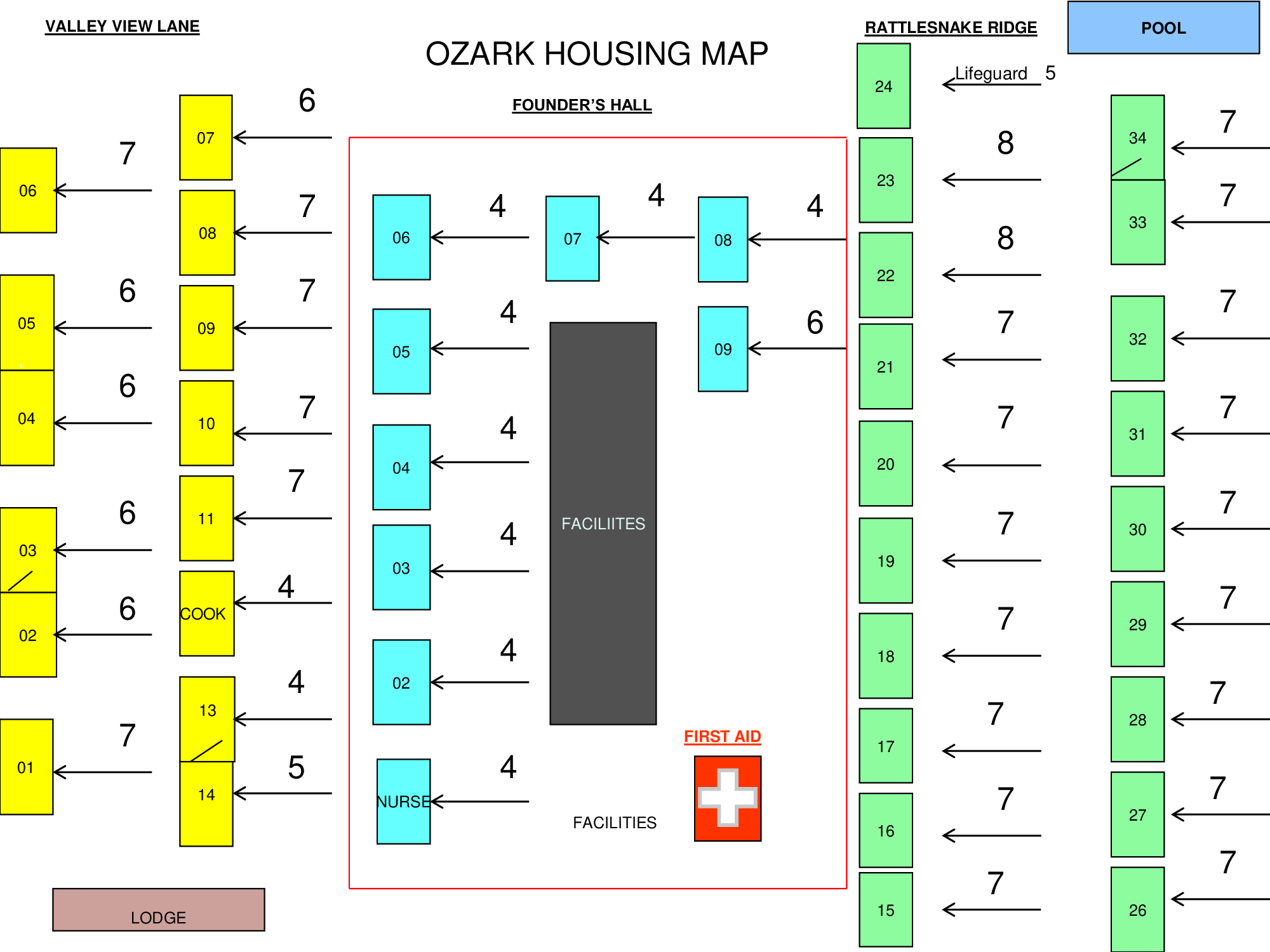 OZARK HOUSING MAP